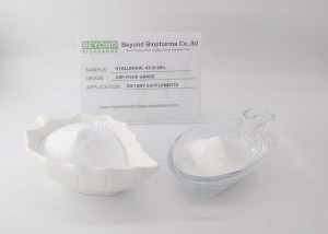 Medical-grade Hyaluronic Acid Can Easily Rescue Skin Elasticity Problems